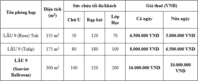 cho thuê phòng hội nghị khách sạn phòng hội thảo