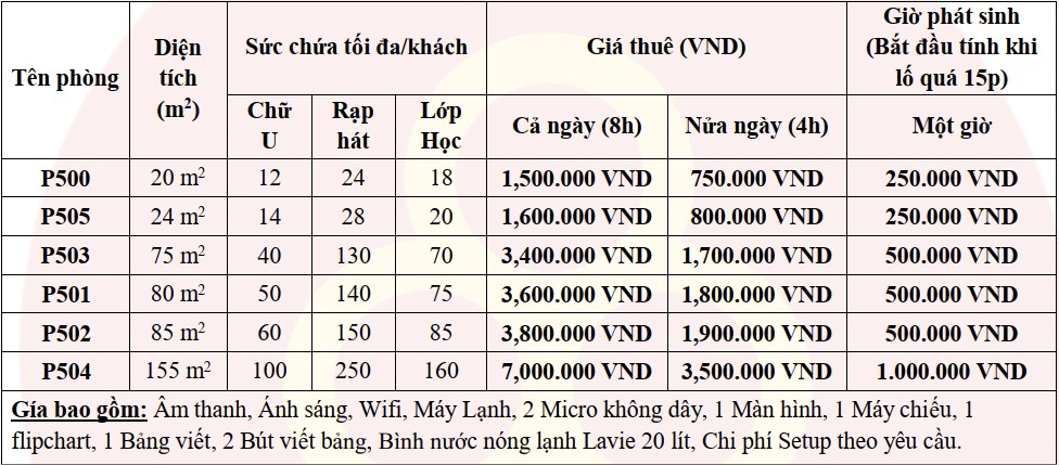 báo giá cho thuê hội trường trần quốc thảo