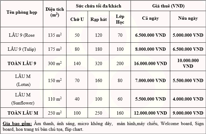 cho thuê hội trường khách sạn sen việt